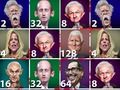 Hra 2048 Trump online