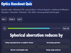 Hra Optics Knockout Quiz online
