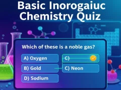 Hra Basic Inorganic Chemistry Quiz online