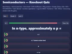 Hra Semiconductors — Knockout Quiz online