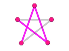 Hra Dots Line online