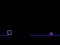 Hra Neon Square Rush online