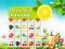 Hra Fresh Fruit Mahjong online