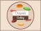 Hra Chopstick Cooking online