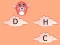 Hra Alphabet Jump online