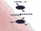 Hra Stick the Dots online