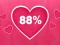 Hra Love Tester Julie online