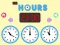 Hra The Hours online