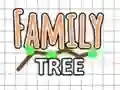 Hra Family Tree online