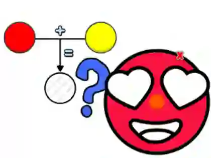 Hra Kids Quiz: Color Mixing Gamef online