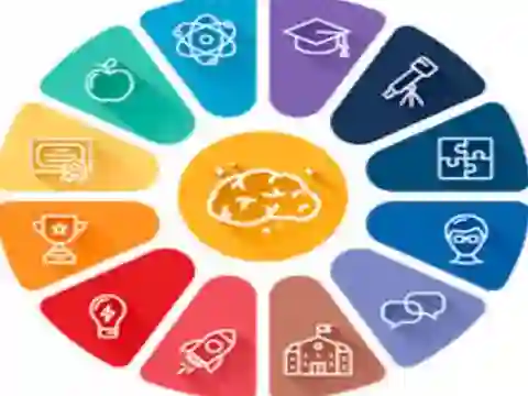 Hra Quiz: General knowledge Trivia online