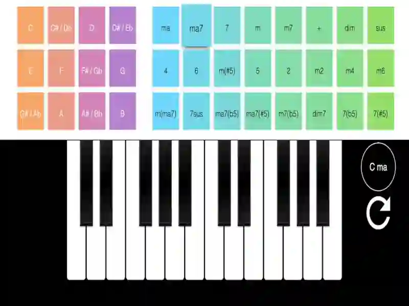 Hra Real Piano Online online