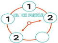 Hra Hodinové puzzle  online