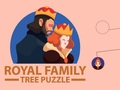 Hra Kráľovský rodokmeň  online
