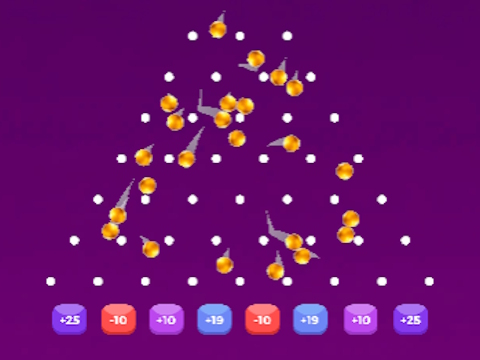 Hra Plinko gule  online