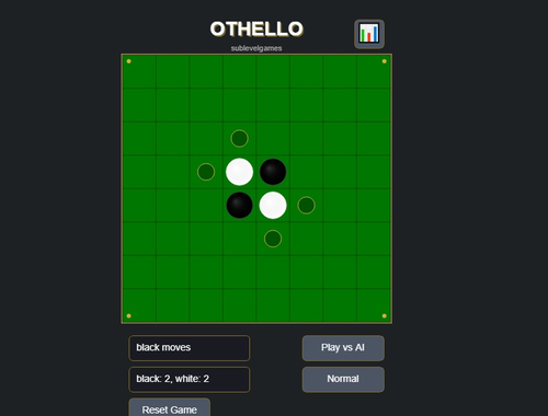 Hra Othello-reversi  online