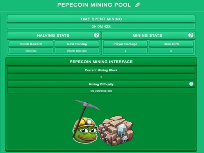 Hra Simulátor pekom online